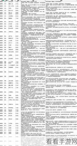 太吾绘卷，轻松提升门派支持率的秘籍攻略