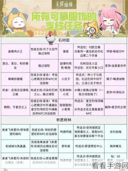 探秘无限暖暖，伙伴留影纪念任务全解析