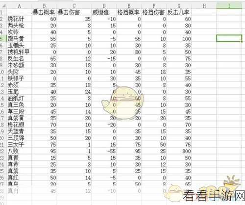 太吾绘卷，巨阙千钧剑内功最佳搭配及玩法全解析