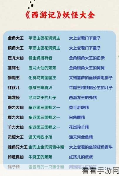 妖怪西游九游版震撼上线，东方魔幻回合制新体验，重温经典西游之旅