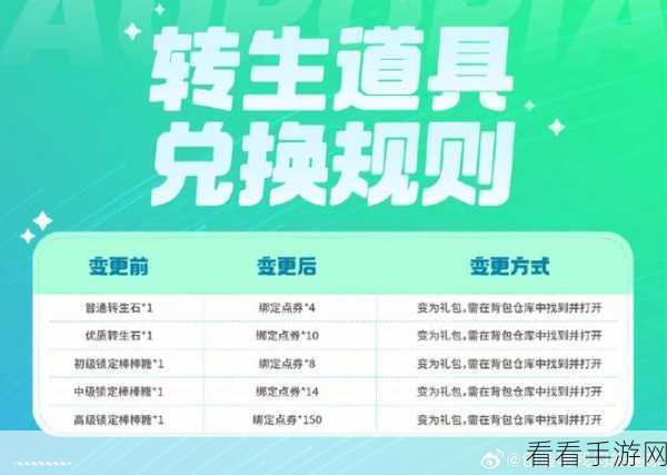 探索创造吧我们的星球，兑换码兑换秘籍大公开