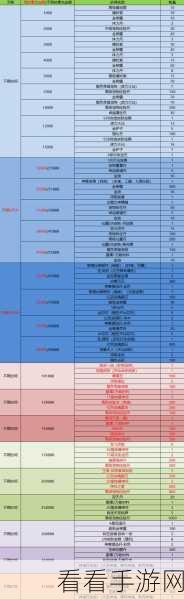 独家揭秘！幻灵修仙传最新激活码及获取攻略