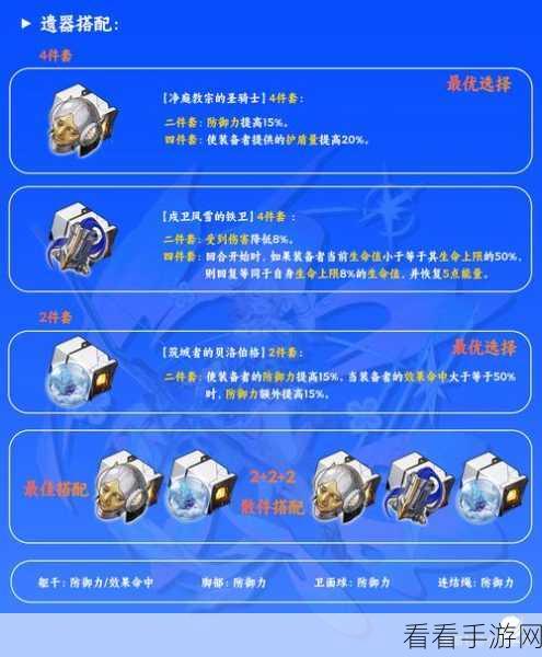 崩坏星穹铁道,三月七行迹加点全攻略