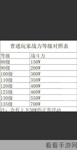 火影忍者手游天赋系统全解析与加点秘籍