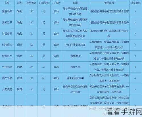 白猫计划，星星符石获取全攻略