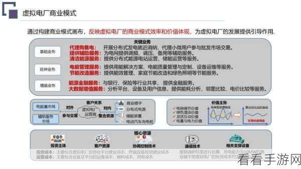 电力公司中文版震撼上线，打造你的能源帝国，模拟经营乐趣无穷！