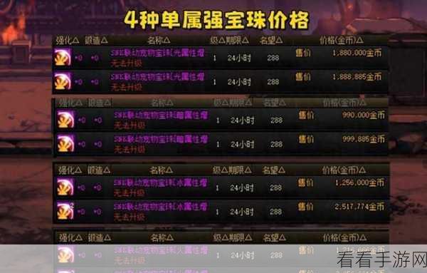 DNF 魔法攻击力宝珠全揭秘，种类与用途一览