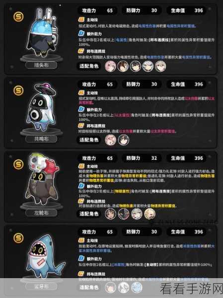 绝区零混沌,重金属词条搭配秘籍大公开