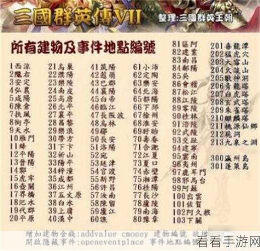 三国群英传 7 无敌攻略秘籍大揭秘