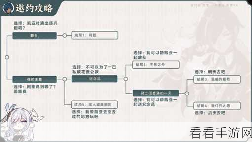 原神凯亚任务通关秘籍，轻松完成的详细攻略