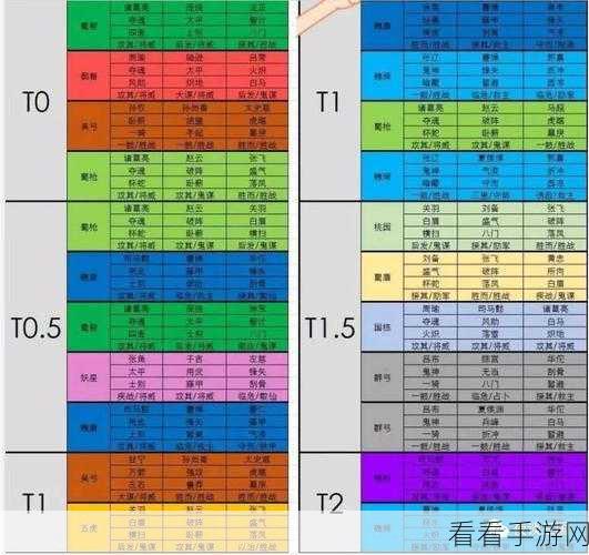 三国志战略版，兀突骨的神级运用秘籍——武将搭配与战法全解析