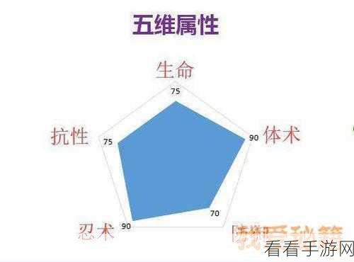 热血三国，探秘聚魂珠属性与获取秘籍