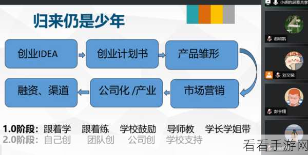 创业梦想触手可及，热门模拟经营游戏深度解析与下载指南