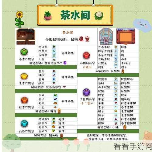 星露谷物语背包升级秘籍，拓展格子全攻略
