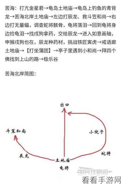 黑神话悟空小西天通关秘籍，详尽流程大揭秘