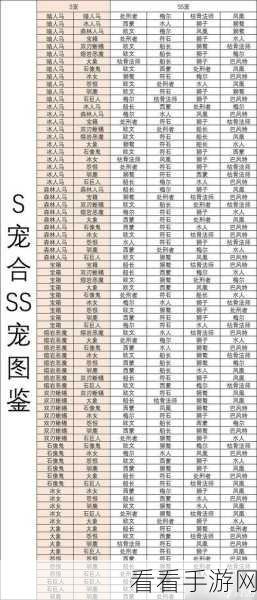 疯狂骑士团宝箱升级全解析，材料金币消耗一览无余