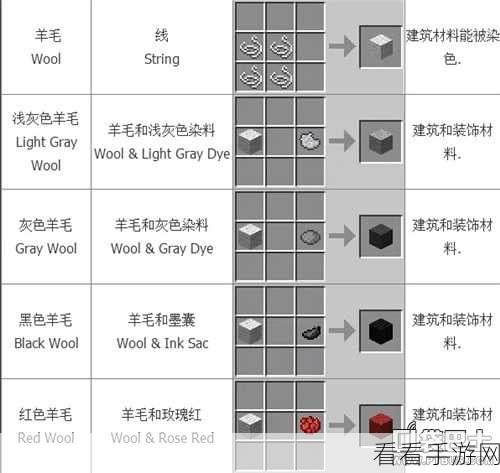 探秘小森生活，圈角羊位置与羊毛获取全攻略