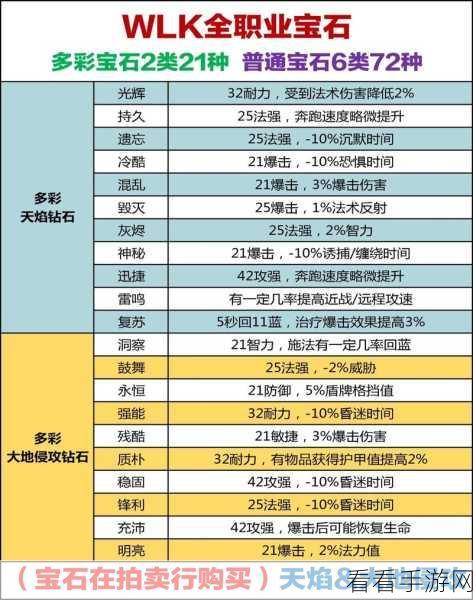 神仙道霸者宝石，神秘力量的全方位解析