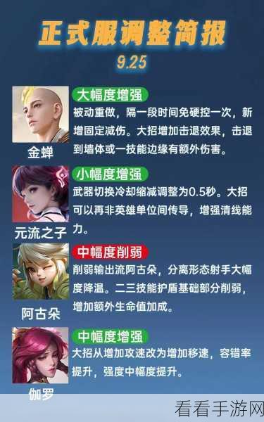 王者荣耀 S37 赛季震撼更新，全方位改动大揭秘