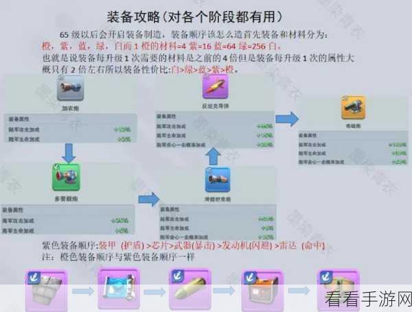 2024 口袋奇兵永久有效兑换码大揭秘及实用攻略