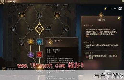 塔瑞斯世界，防御天赋纹章的精妙搭配秘籍