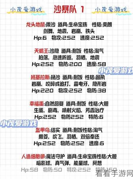 制霸双生幻想，尼德霍格无敌阵容搭配秘籍