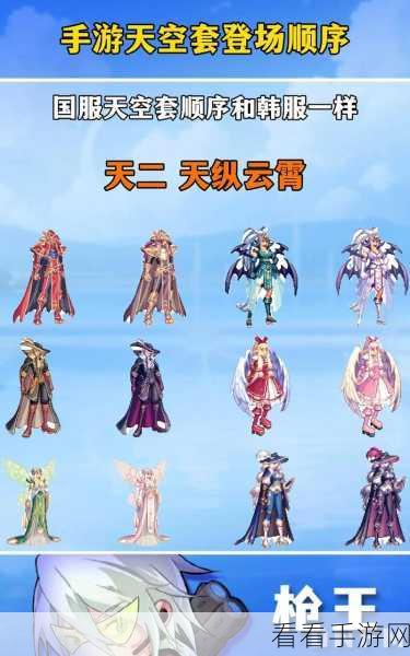 地下城与勇士起源天空套强度剖析及永久装扮合成器价格全解