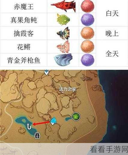 原神手游钓鱼点全揭秘,位置、鱼种与惊喜