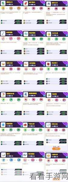 宝可梦大集结氪金秘籍，让你的投入物超所值