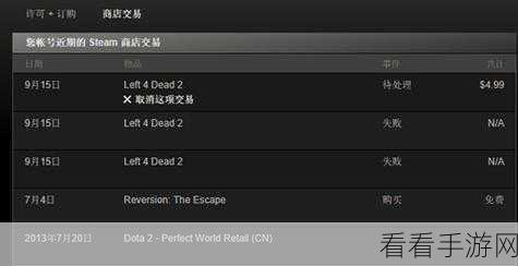 我和七个俏房客 Steam 价格全解析