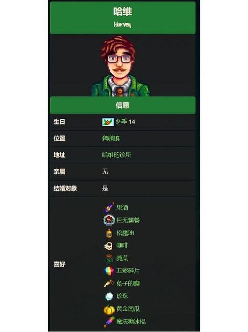 探索<星露谷物语>，哈维行程大揭秘