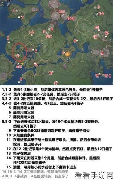 塔瑞斯世界，比尔的请求声望任务全攻略