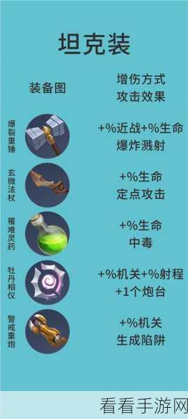 王者荣耀机关百炼玩法全解析，最新超强攻略