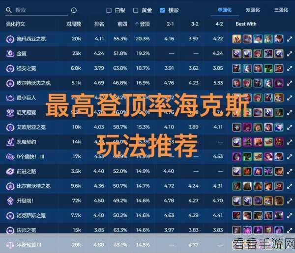 探秘云顶之弈，海克斯新星的强大效果全解析