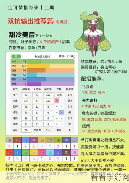 宝可梦朱紫，必养精灵大揭秘与培养秘籍