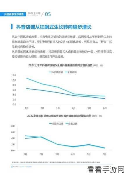 网易射雕手游，角色等级狂飙秘籍大公开