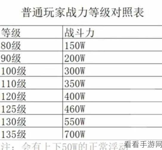 火影忍者手游，卑留呼火之意志继承者技能全解析