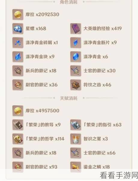 原神夜兰天赋突破必备材料全解析