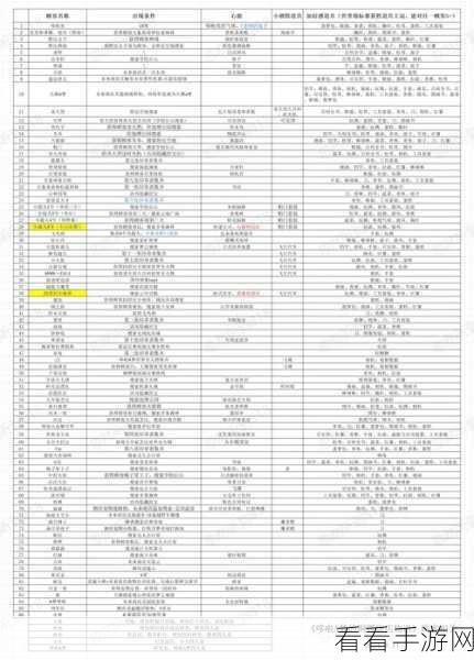 开罗游乐园梦物语，投稿攻略与图鉴全解析
