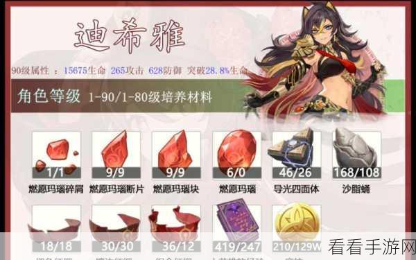 原神迪希雅等级突破必备材料全揭秘