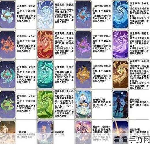原神七圣召唤角色牌获取秘籍大揭秘