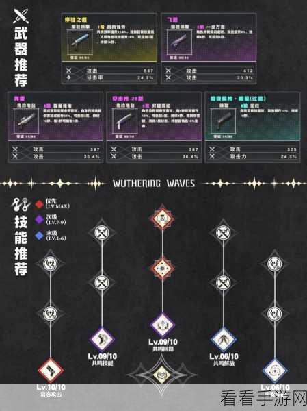 鸣潮攻略，轻松获取火锅底料秘籍大公开