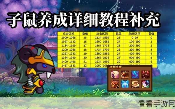 2024 永不过期的造梦西游 3 子鼠礼包码，惊喜等你！