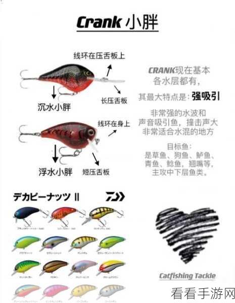 星球重启，探寻异鳞草鱼获取秘籍