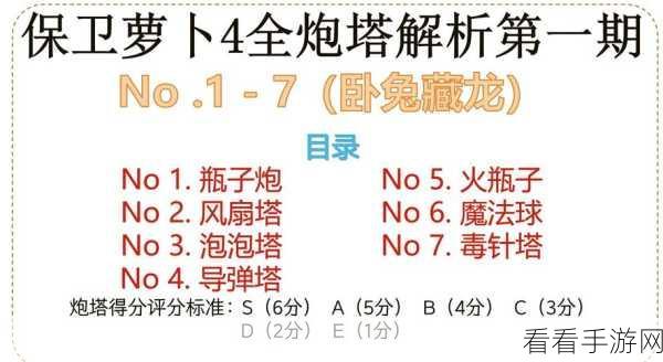 保卫萝卜 4 泡泡塔赛季周赛通关秘籍大揭秘