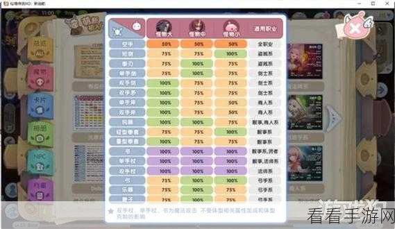 仙境传说新启航，新手必知的开服秘籍
