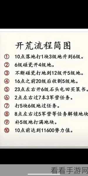 三国志战略版，自由行军拦截全攻略，称霸沙场必备技巧