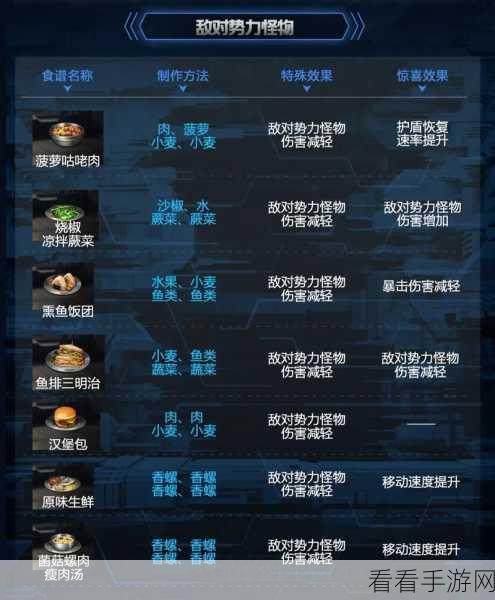 星球重启香螺获取秘籍大揭秘