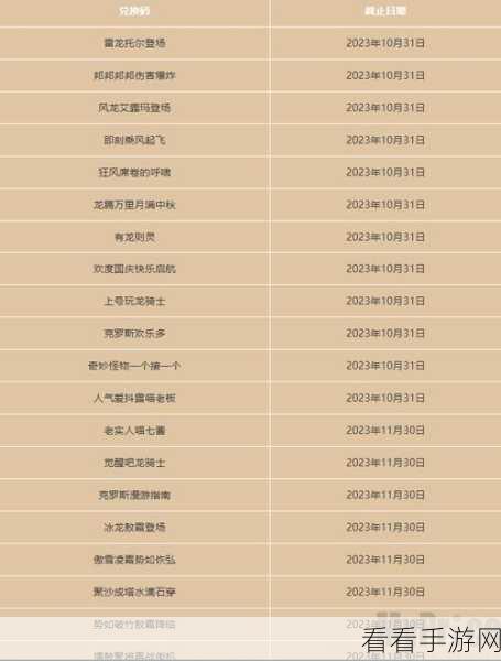飞吧龙骑士，金镶鳞获取秘籍大公开