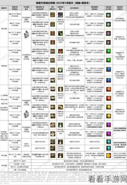 寻仙菜刀幻化任务全流程深度解析